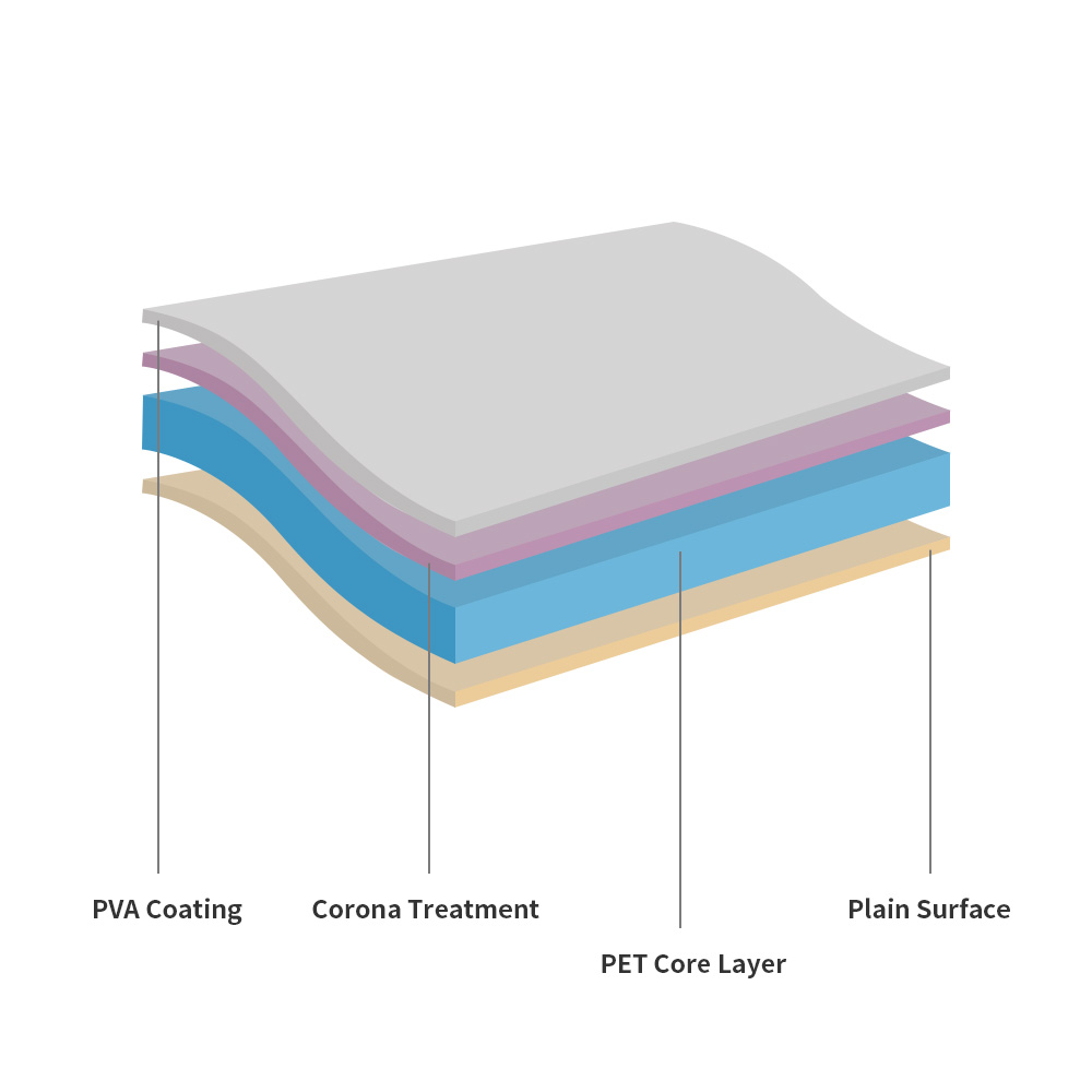 Qual é a diferença entre usar filme colorido PET e outros materiais?